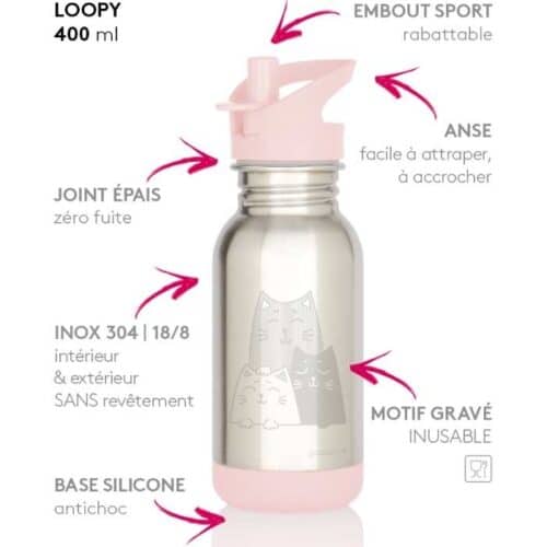 Gourde enfant 400ml Loopy Chats - Gaspajoe